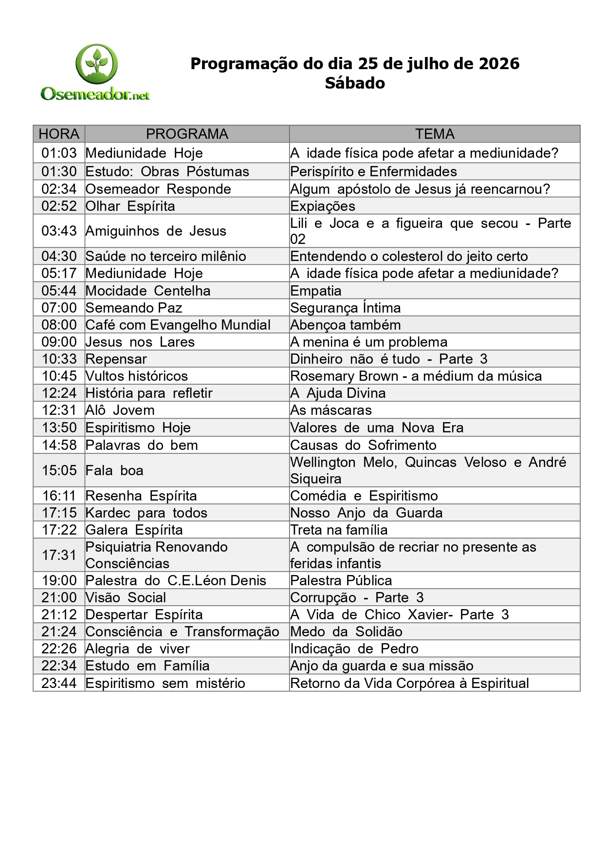 Dia: 16/06/2025